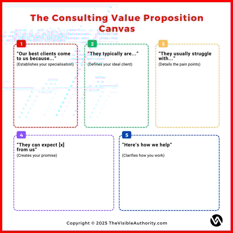 Consulting VP Canvas