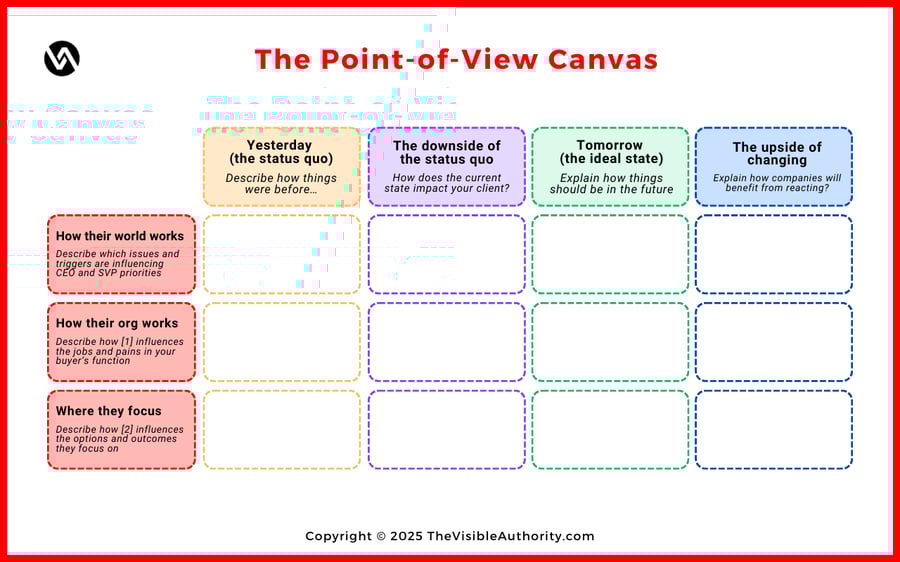The Point-of-View Canvas-1