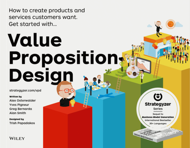 Value Proposition Design